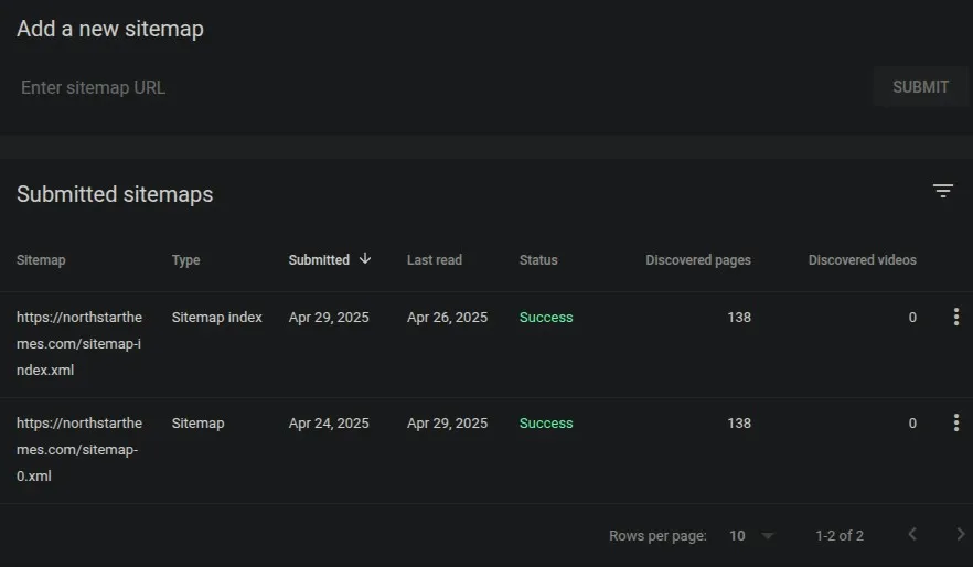 Google Search Console Sitemap Status